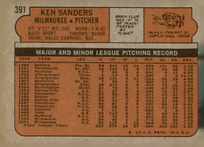 Vintage baseball card back of 1972 Topps Willie Davis from Los Angeles Dodgers