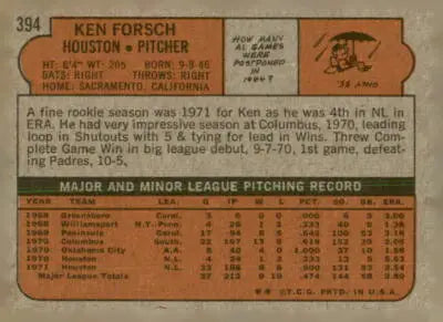 Back of 1972 Topps Ken Forsch trading card featuring Houston Astros player