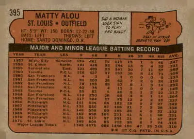 Vintage Matty Alou baseball card featured in 1972 Topps Ken Forsch baseball card