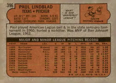 Vintage 1972 Topps Paul Lindblad baseball card back side showcasing Lindblad baseball card details