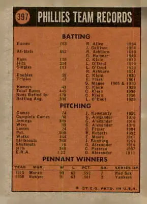 Vintage baseball card back of 1972 Topps #397 Philadelphia Phillies trading card, great addition