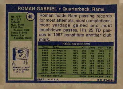 1972 Topps #40 Roman Gabriel trading card features a vintage football design