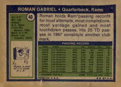 Vintage Roman Gabriel trading card from 1972 Topps #40 in VG-EX condition