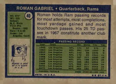Vintage Roman Gabriel trading card from 1972 Topps #40 in VG-EX condition