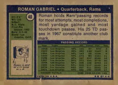 Vintage Roman Gabriel trading card from the 1972 Topps series featuring the Los Angeles Rams