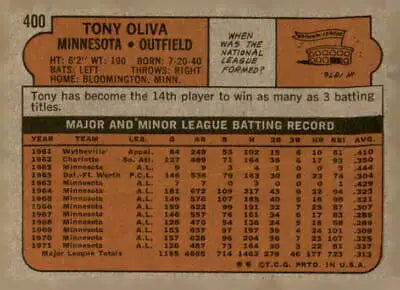 Back of 1972 Topps #400 Tony Oliva baseball card showing stats and biography