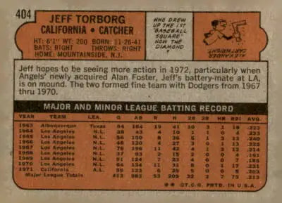 Back of 1972 Topps Jeff Torborg trading card showcasing Jeff Torborg trading details