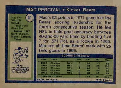 Mac Percival football card from 1972 Topps #41 featuring Mac Percival football collectible