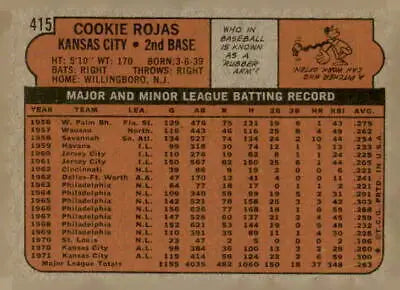 Vintage 1972 Topps #415 Cookie Rojas trading card featuring Kansas City Royals player