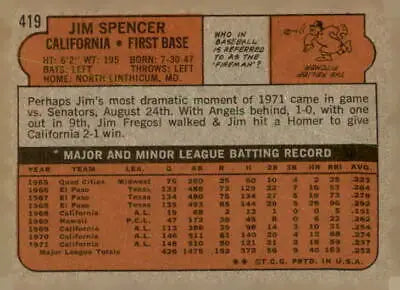 Vintage 1972 Topps Jim Spencer baseball card back focusing on Jim Spencer baseball details