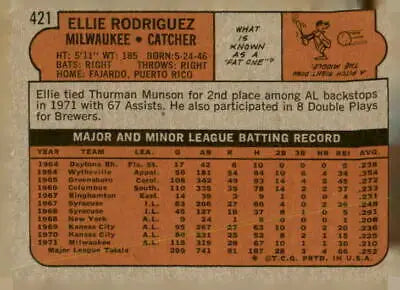 Back of 1972 Topps #421 Ellie Rodriguez baseball trading card, sports trading card back