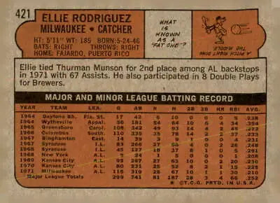 Vintage 1972 Topps #421 Ellie Rodriguez trading card back of Milwaukee Brewers player