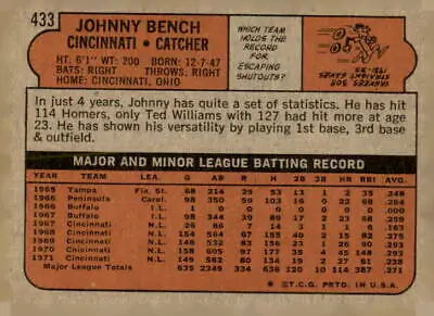 Back of 1972 Topps Johnny Bench Cincinnati Reds baseball card in EX-NM condition