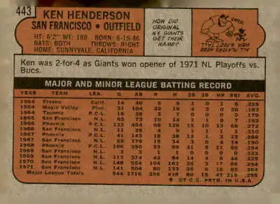 Ken Henderson baseball card back from 1972 Topps #443 sports trading collectible