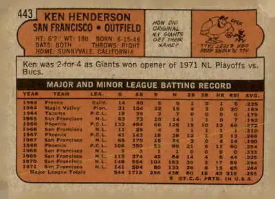 Vintage 1972 Topps Ken Henderson baseball card featuring San Francisco Giants star