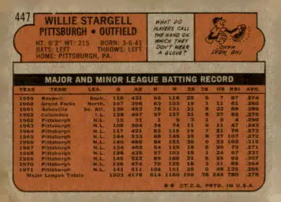 Vintage baseball card back from 1972 Topps #447 featuring Willie Stargell trading card