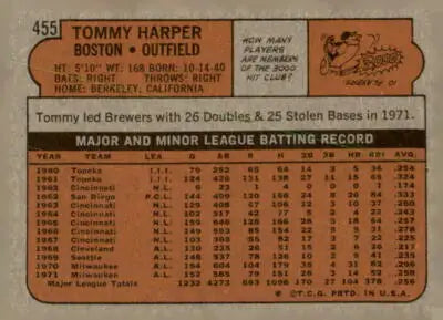 Tommy Harper Boston Red Sox 1972 Topps #455 EX-MT baseball card back