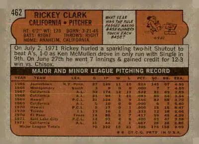 Back view of 1972 Topps #462 Rickey Clark baseball card, showcasing vintage design