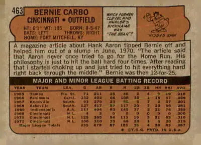 Vintage baseball card back of 1972 Topps #463 Bernie Carbo for Cincinnati Reds sports trading