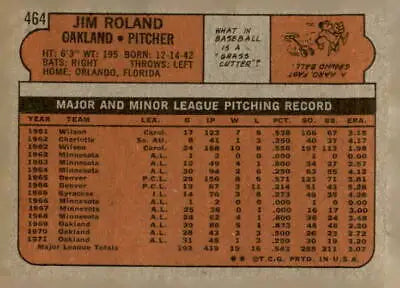 1972 Topps Jim Roland baseball card featuring Jim Roland trading card collectible