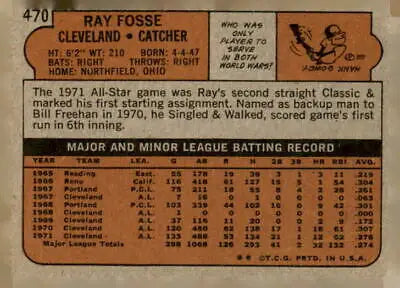 Back of 1972 Topps #470 Ray Fosse baseball card showcasing player stats and information