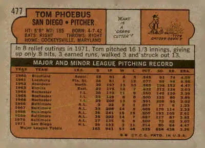 Vintage 1972 Topps Tom Phoebus San Diego Padres baseball card in EX-MT condition