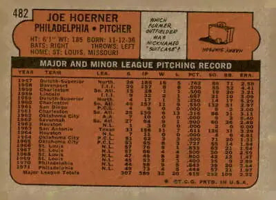 Vintage baseball card back of 1972 Topps #482 Joe Hoerner, Philadelphia Phillies player