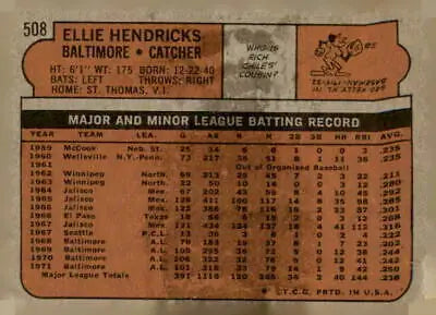 Back of 1972 Topps #509 Don McMahon baseball card featuring San Francisco Giants stats