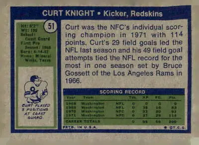 Vintage Curt Knight trading card from the 1972 Topps #51 collection, graded EX-MT