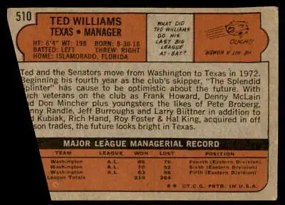 Back of 1972 Topps Ted Williams baseball card showing player details and stats