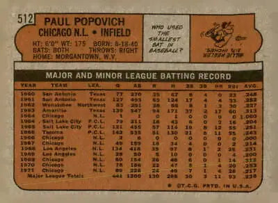 Vintage 1972 Topps Paul Popovich trading card for collectors and fans