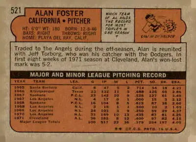 Back view of 1972 Topps #521 Alan Foster EX-MT Foster baseball card for collectors