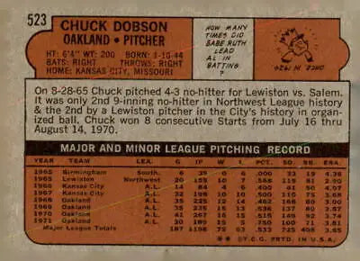 Chuck Dobson baseball card back from 1972 Topps #523 showcasing player stats and details
