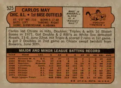 Vintage Chicago White Sox baseball card 1972 Topps #525 Carlos May EX-MT