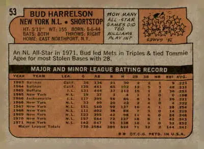 Vintage baseball card back featuring 1972 Topps #53 Bud Harrelson EX-NM