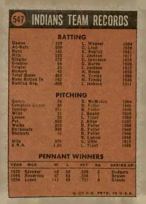 Vintage 1972 Topps #547 Cleveland Indians baseball card in excellent condition