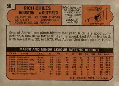 Vintage baseball card back of 1972 Topps #56 Rich Chiles trading card