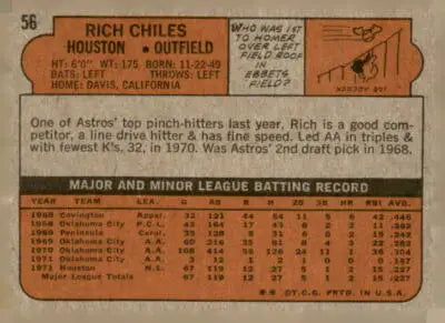 Baseball card back of 1972 Topps #56 Rich Chiles sports trading card