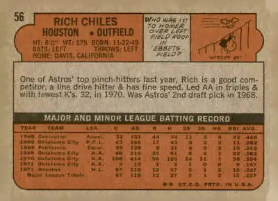 Vintage baseball card back of 1972 Topps #56 featuring Rich Chiles