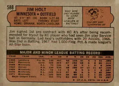 Jim Holt baseball card back from 1972 Topps #588 featuring Minnesota Twins player