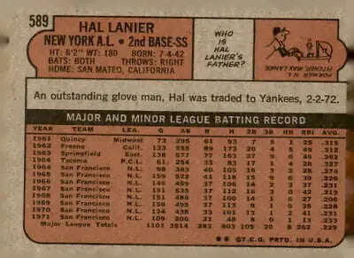 Back of 1972 Topps Hal Lanier baseball card showcasing player details and stats