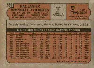 Vintage 1972 Topps Hal Lanier baseball card back showing player stats and info