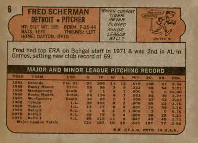 Vintage baseball card back from the 1972 Topps Fred Scherman sports trading card