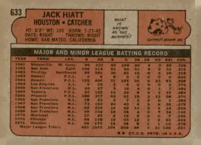 Vintage Jack Hiatt baseball card back from 1972 Topps #633 featuring Hiatt baseball card details