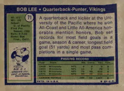 1972 Topps Bob Lee football card, a valuable Bob Lee trading card for collectors