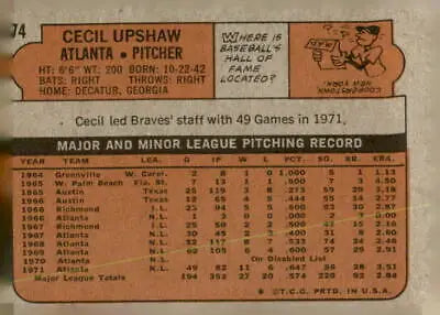 Cecil Upshaw trading card from the 1972 Topps set for Atlanta Braves fans