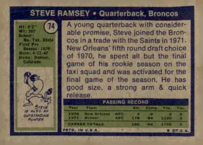Steve Ramsey football trading card from 1972 Topps #74 featuring Steve Ramsey