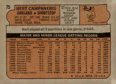 Vintage Topps Bert Campaneris baseball card from 1972 in VG-EX condition