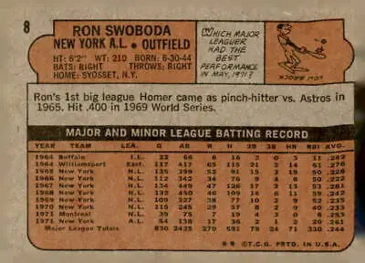 Vintage 1972 Topps #8 Ron Swoboda EX-MT sports trading card for collectors