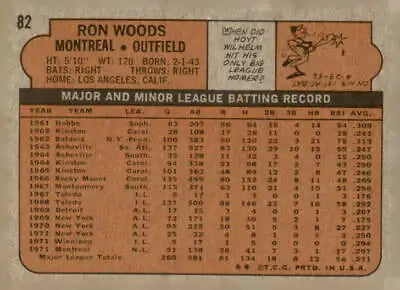 Vintage baseball card of Ron Woods, a great addition for Montreal Expos fans